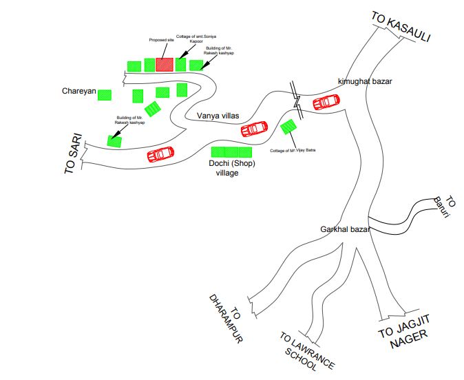 Location Plan for beginners in Architecture