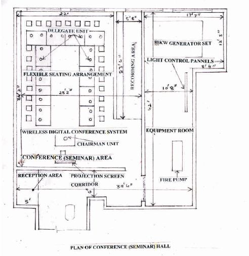 Plan of Seminar hall Gaiety Theater