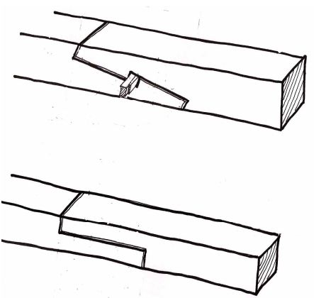 joints in dhajji dewari construction