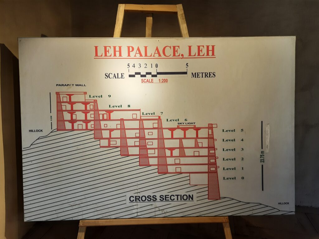 Architectural building drawings of Leh Palace