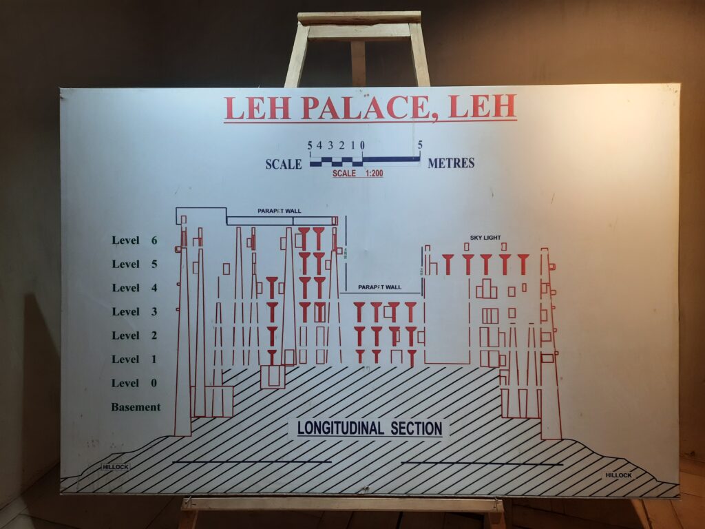 Architectural building drawings of Leh Palace