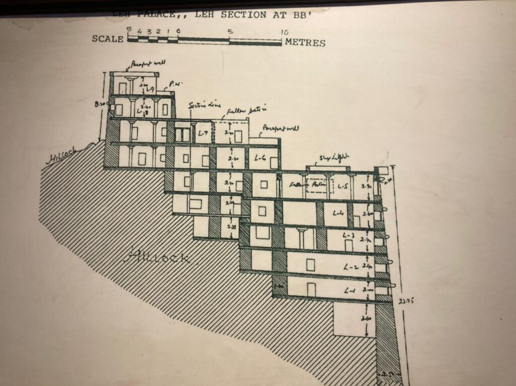 Sectional drawing of Leh palace