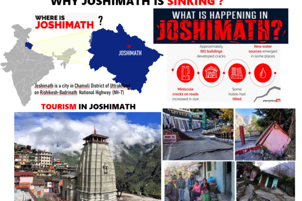 JOSHIMATH’S SINKING- WARNING FOR HIMALAYAN TOWNS?