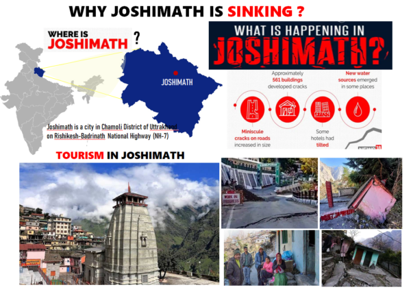 JOSHIMATH’S SINKING- WARNING FOR HIMALAYAN TOWNS?
