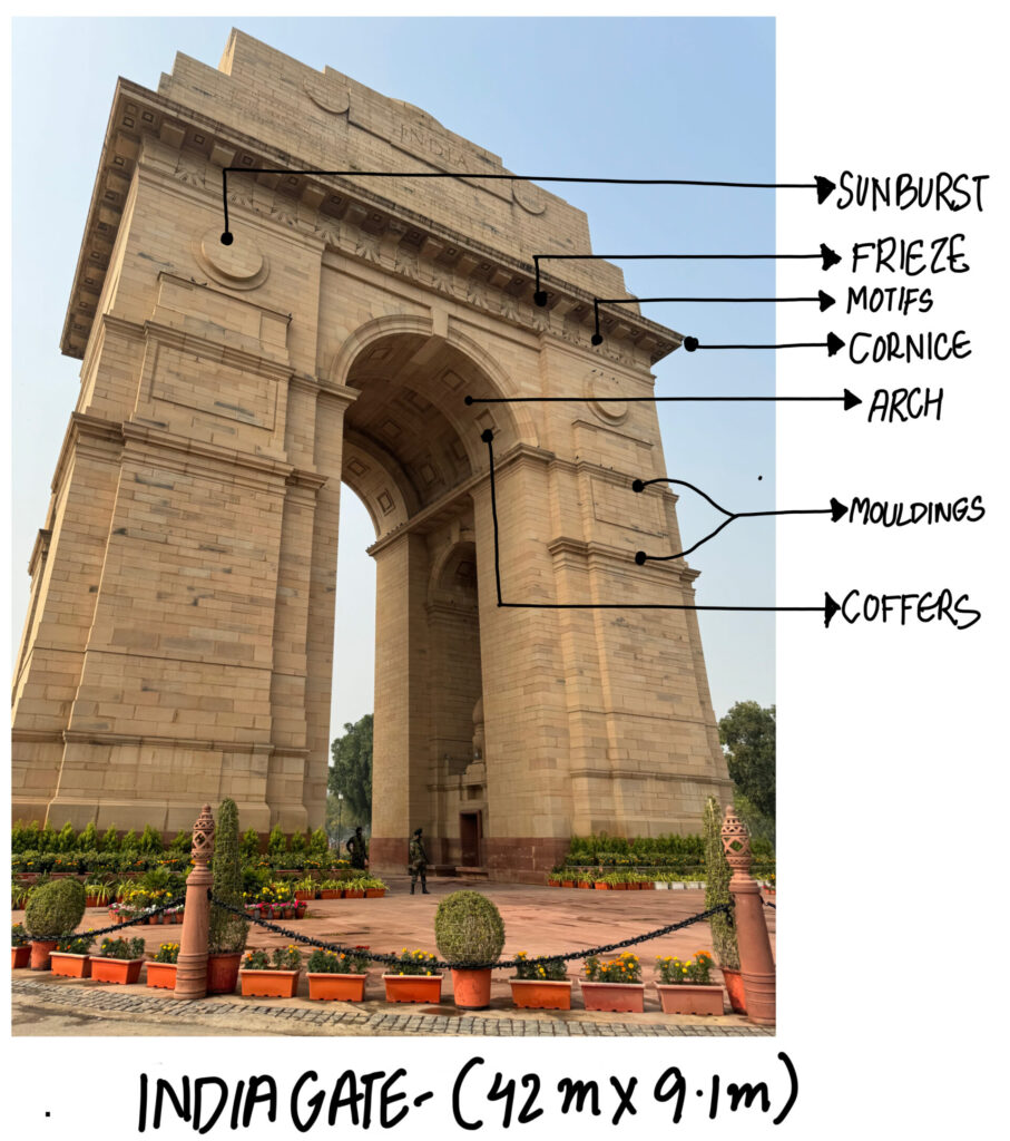 India Gate-Architectural Design, Delhi India